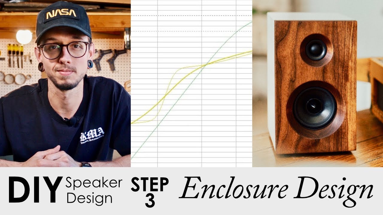 Speaker Enclosure Design Software For Mac